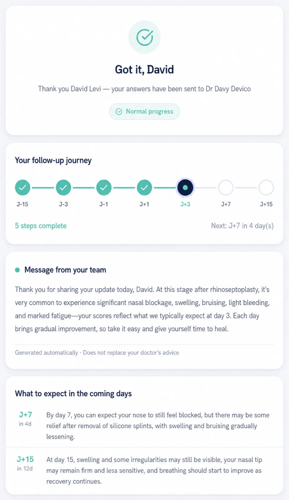 Melav post-operative follow-up software — AI-generated patient message after form submission