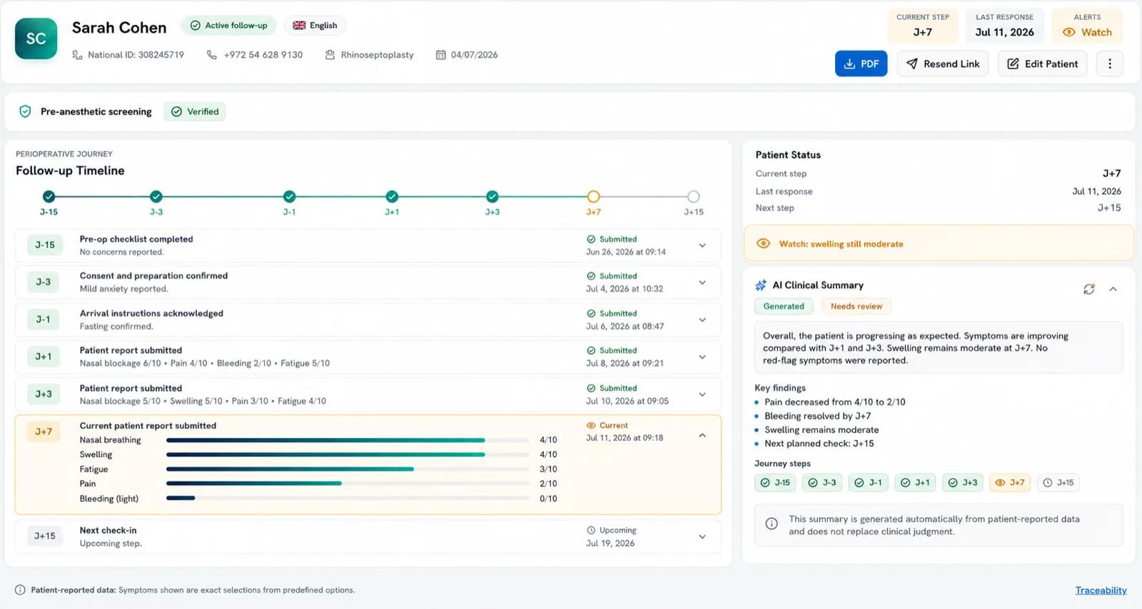 Melav patient record — full post-operative follow-up traceability